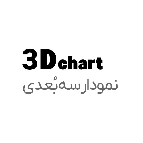 3d Chart